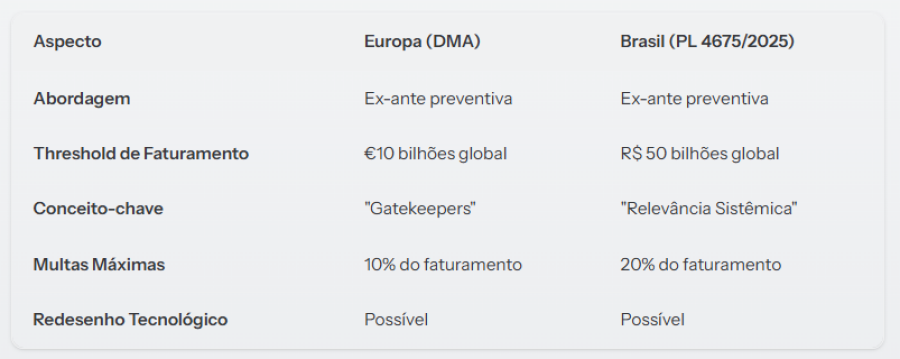 Imagem /Captura de tela 2026-04-09 110205